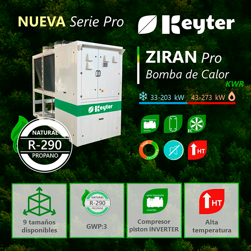 KEYTER lanza ZIRAN Pro 1