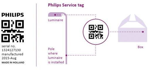 philips tag3