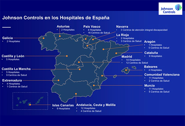 JOHNSON CONTROL HOSPITAL INTELIGENTE 1