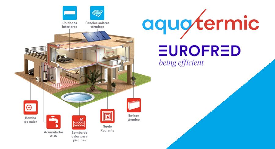 eurofred aquatermic 1