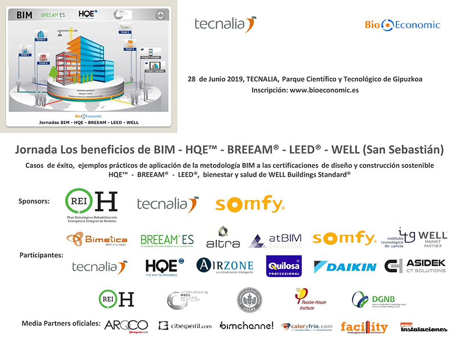 jornada bim san sebastian 1