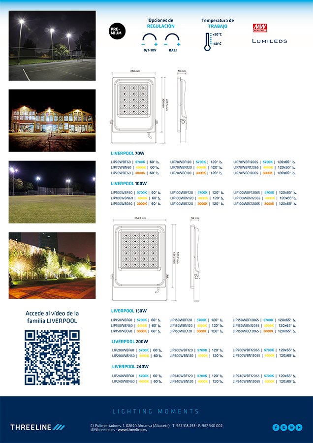 threeline nuevos proyectores 2