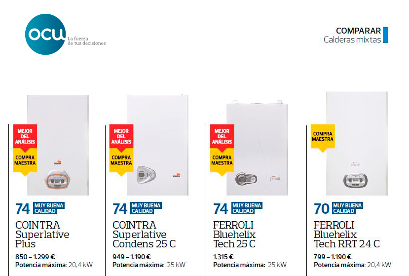 OCU calderas grupo ferroli 1