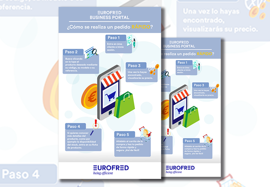 Eurofred Business Portal Como se realizar un pedido rapido 1