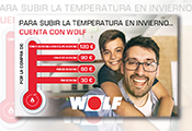 WOLF promocion 0
