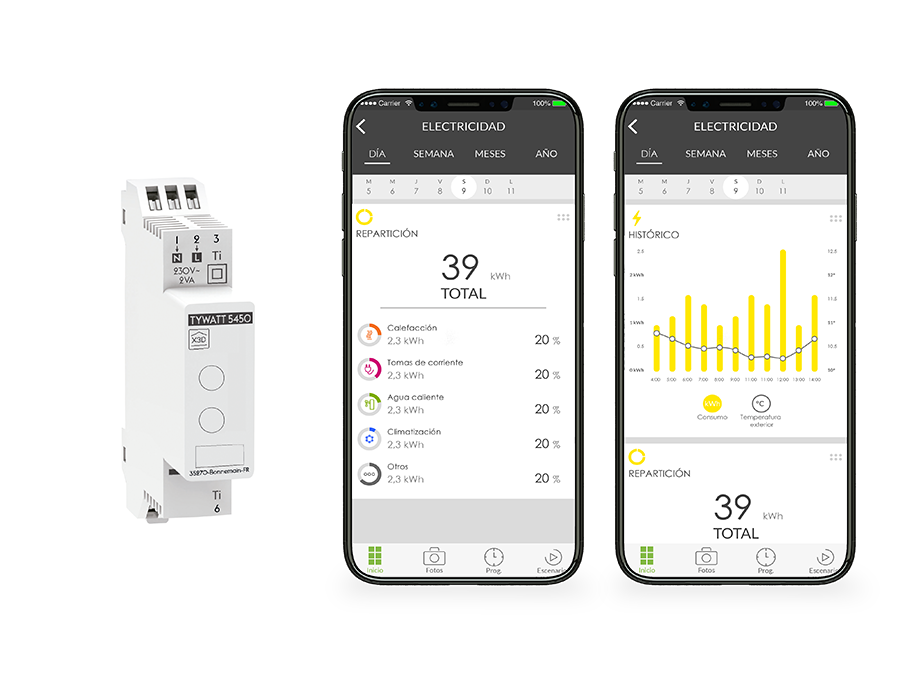 DELTA DORE iphonex Conumo 2 ES 1