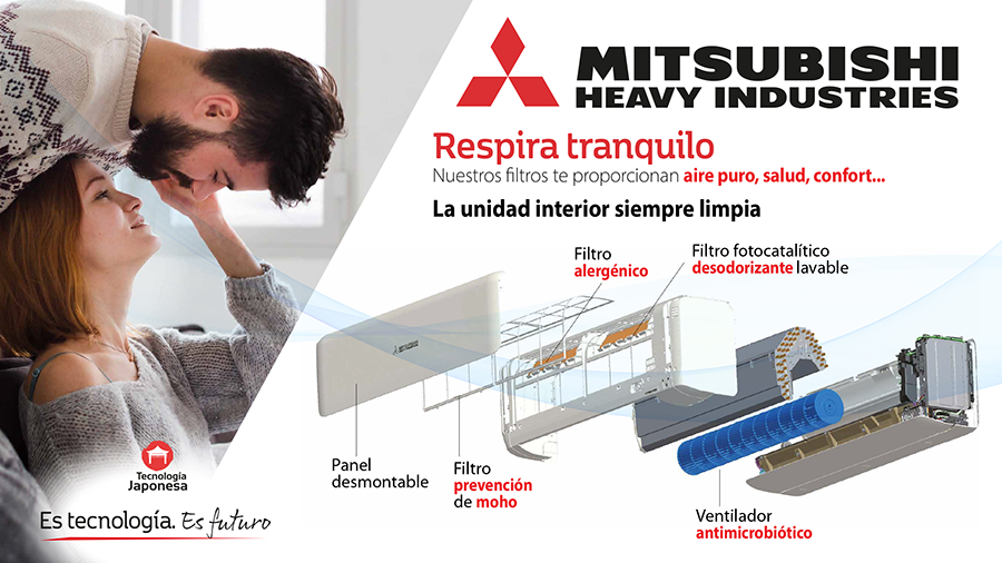 MITSU Pantalla Filtro Alergenico 2