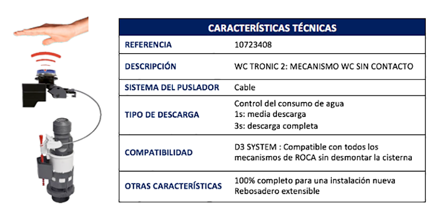 WC TRONIC 2 DESCARGADOR WC HIGIÉNICO SIN CONTACTO 2