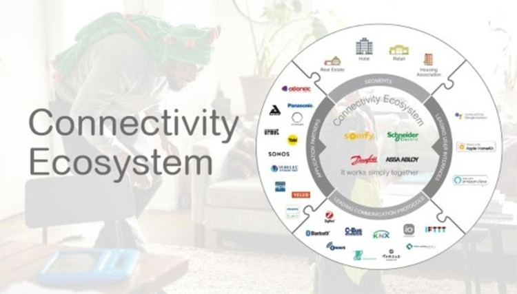 SE Connectivity Ecosystem 1