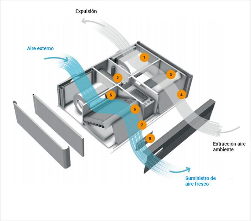 giacomini krh2 clean air full 1