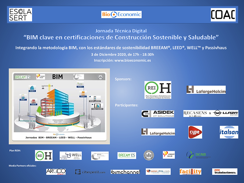 Cartel Jornada COAC BIM BREEAM LEED WELL Passivhaus 1