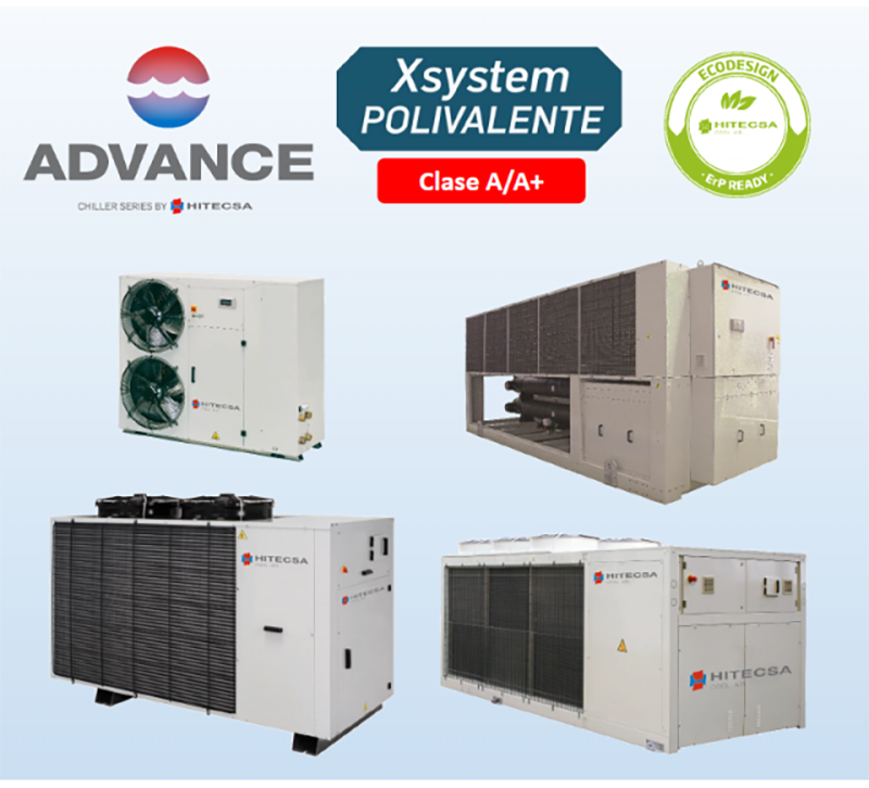 HITECSA, sistemas de climatización polivalente: eficiencia, fiabilidad y versatilidad