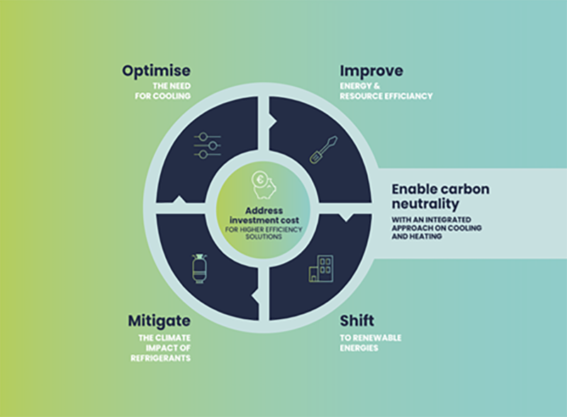 José Pedro García ponencia CHEMOURS organizada por aefyt