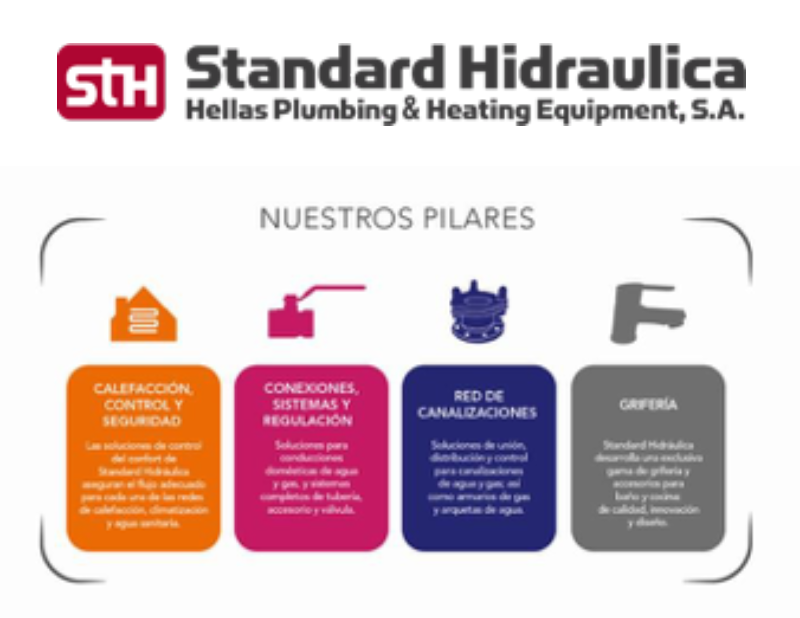 STH GROUP crece integrando una nueva empresa en el grupo 