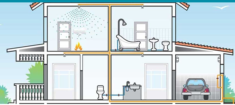 TECNIGUEGO, nueva norma UNE-EN 16925:2020, rociadores automáticos residenciales TECNIGUEGO, nueva norma UNE-EN 16925:2020, rociadores automáticos residenciales