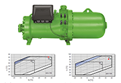 BITZER aprueba los compresores de tornillo CSH para su uso en grandes bombas de calor 0