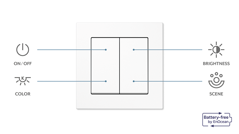 JUNG murales con Bluetooth LE y para Philips Hue 2