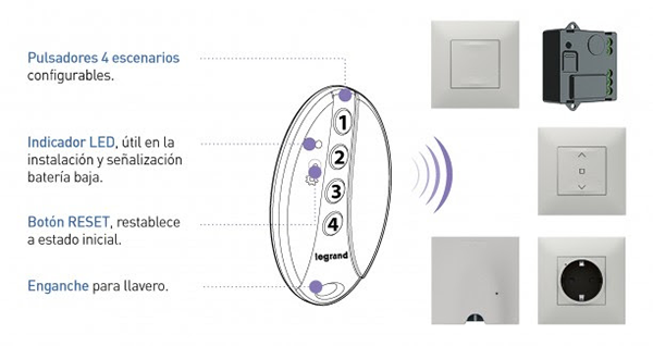 LEGRAND el comando inalámbrico cuatro escenarios with Netatmo ahora también en formato mando a distancia 