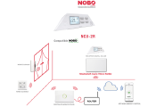 NOBO NCU 2R receptor digital para el control remoto de Radiadores Eléctricos 0