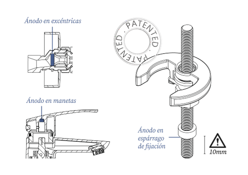 RAMON SOLER_ÁNODO DE SACRIFICIO