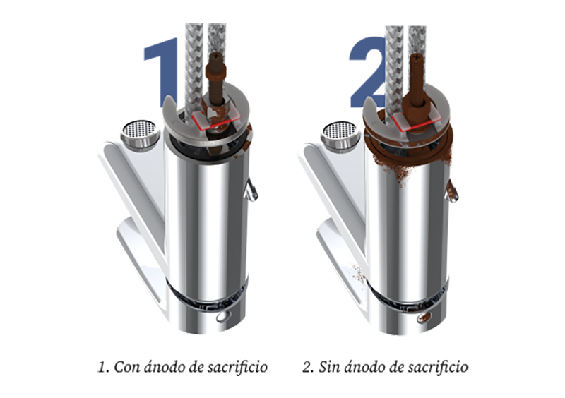 RAMON ÁNODO DE SACRIFICIO 2