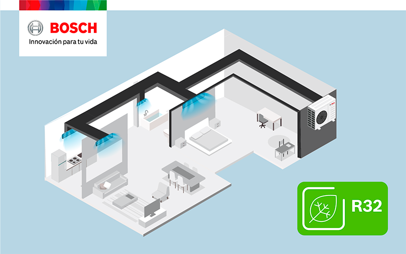BOSCH, los equipos de aire acondicionado por conducto ya permiten la climatización por zonas