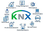 El Centro de Formación de APIEM ha sido acreditado para impartir cursos de KNX aplicado a los sistemas HVAC