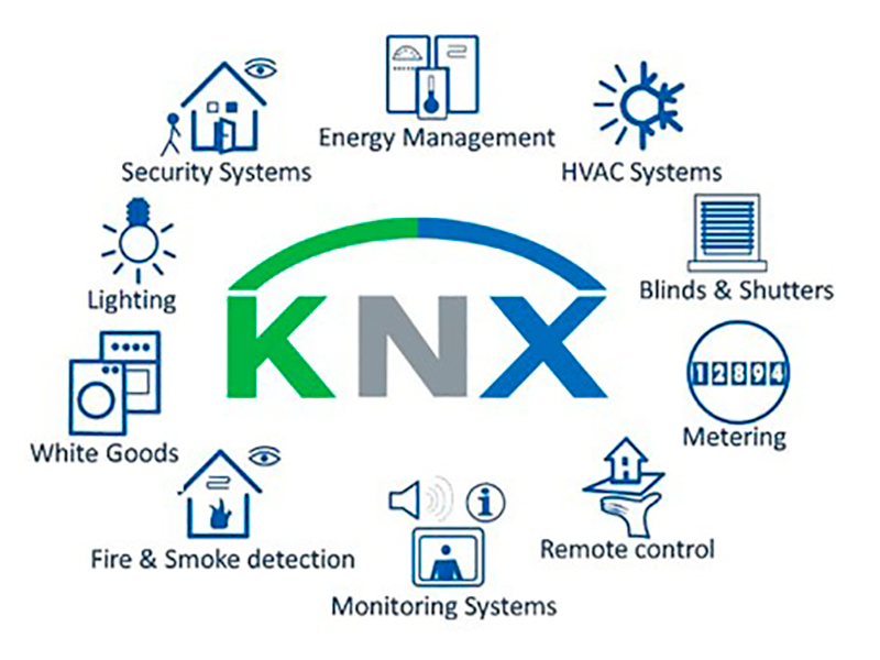 El Centro de Formación de APIEM ha sido acreditado para impartir cursos de KNX aplicado a los sistemas HVAC