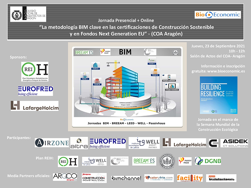 Jornada Presencial y online La metodología BIM clave en las certificaciones de Construcción Sostenible y en Fondos Next Generation EU 