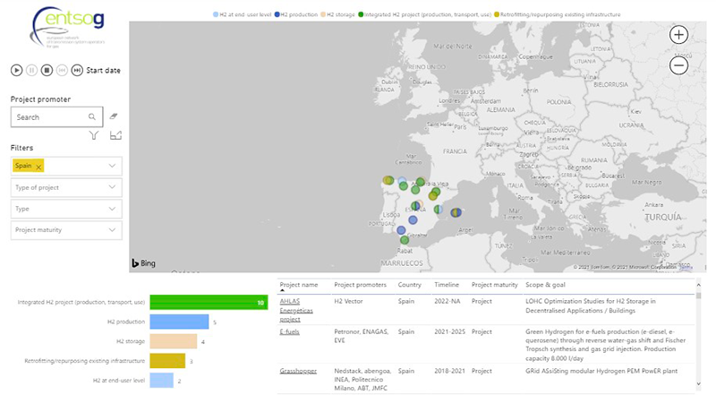 FEGECA el uso del hidrógeno en los edificios ya es una realidad en Europa 