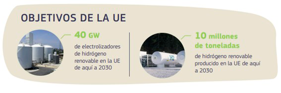 FEGECA nuevo paquete de medidas 1