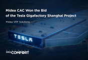 Midea, fue seleccionada por el gigante automotriz Tesla para equipar con sus soluciones de climatización y control de temperatura su nueva gigafábrica ubicada en Shanghai (China)