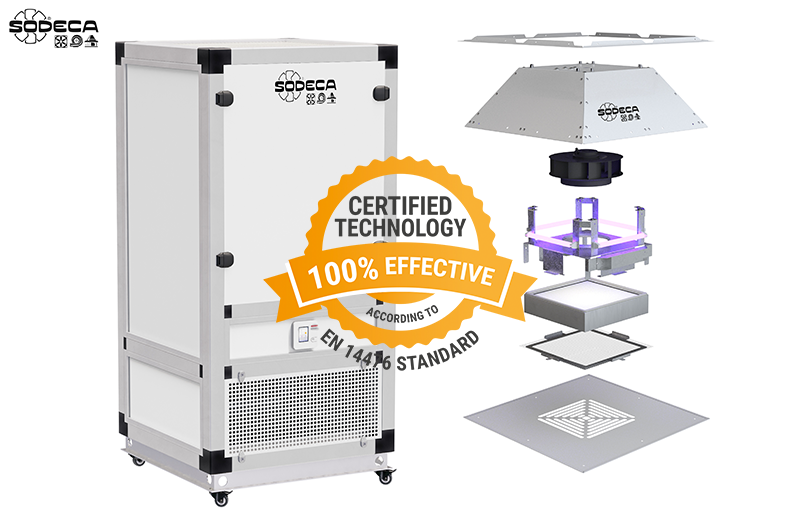SODECA, las tecnologías son efectivas ante la nueva variante del SARS-CoV-2, Ómicron SODECA, las tecnologías son efectivas ante la nueva variante del SARS-CoV-2, Ómicron