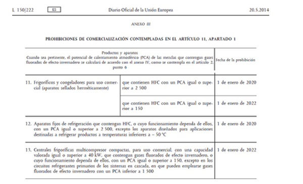 AEFYT Informa, nuevas restricciones a los gases fluorados