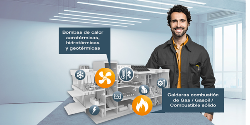 TESTO, selección de herramientas para la puesta en marcha, mantenimiento y reparación de calderas y bombas de calor