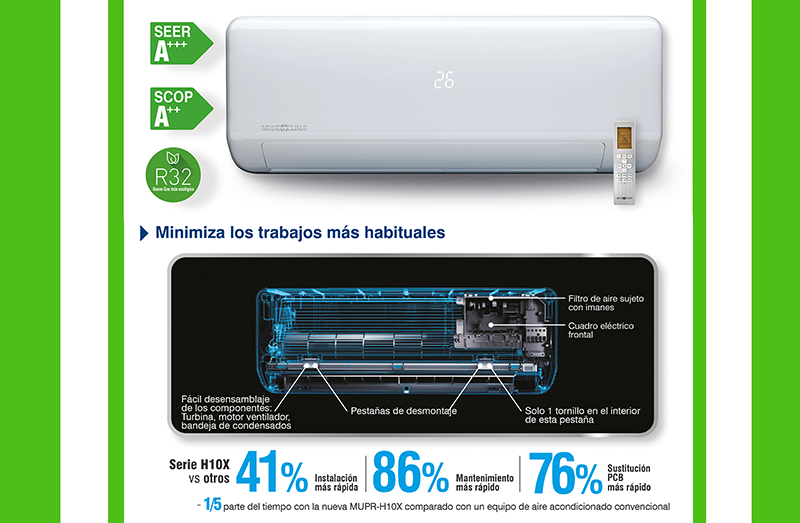 SALVADOR Escoda S.A certifica la alta eficiencia de sus equipos Mundoclima® H10X mediante la norma ecodesign ERP SALVADOR Escoda S.A certifica la alta eficiencia de sus equipos Mundoclima® H10X mediante la norma ecodesign ERP
