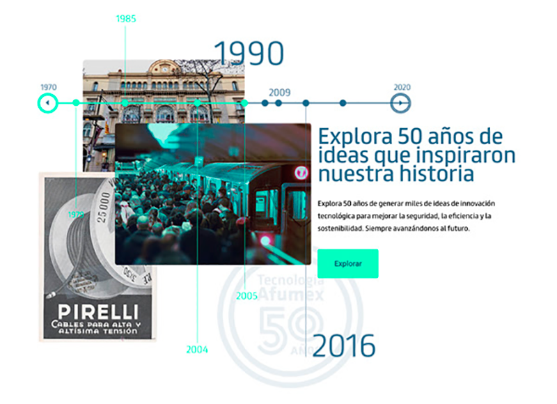 PRYSMIAN Group celebra el 50 aniversario de su Tecnología Afumex®