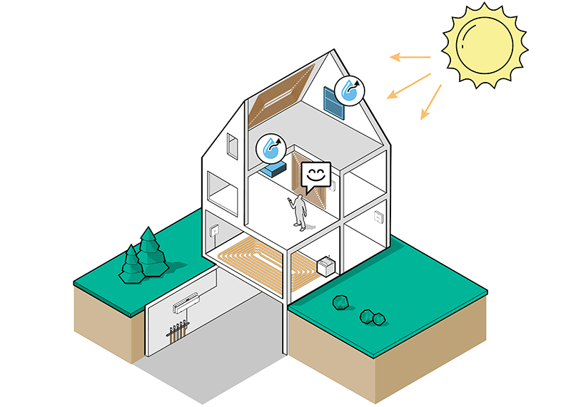 REHAU presenta sus nuevos deshumidificadores para refrigeración radiante
Gracias a sus altas prestaciones técnicas garantiza un grado óptimo de confort térmico en el interior REHAU presenta sus nuevos deshumidificadores para refrigeración radiante
Gracias a sus altas prestaciones técnicas garantiza un grado óptimo de confort térmico en el interior