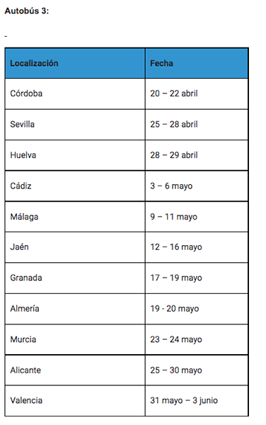 DAIKIN , arranca el roadshow que visitará a mayoristas e instaladores de toda España DAIKIN , arranca el roadshow que visitará a mayoristas e instaladores de toda España