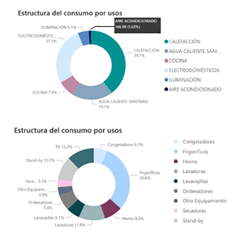 Captura de pantalla 2022 07 15 a las 10.01.15