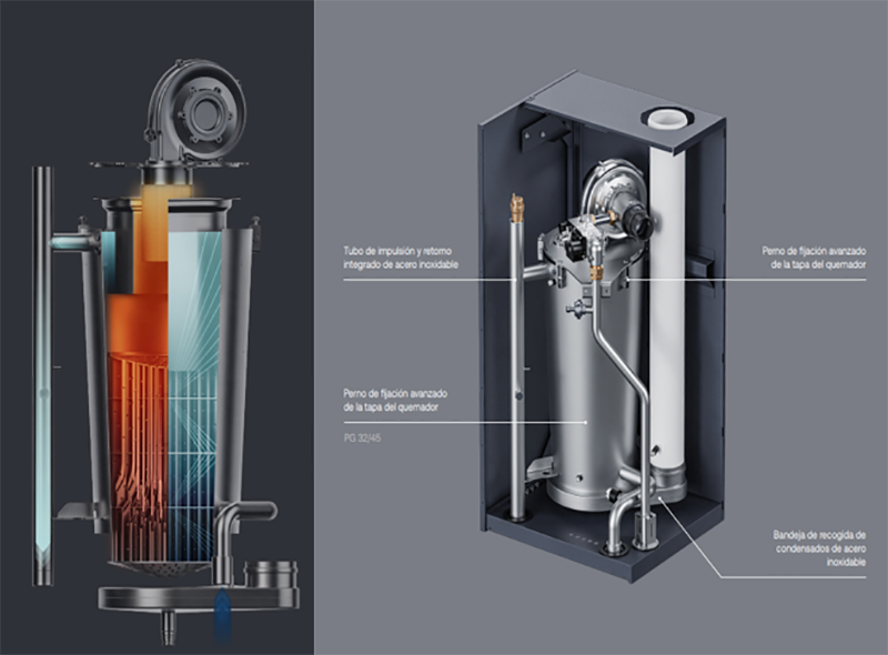 AIC presenta su nueva gama de Calderas Nesta Chrome “Hydrogen Ready” AIC presenta su nueva gama de Calderas Nesta Chrome “Hydrogen Ready”