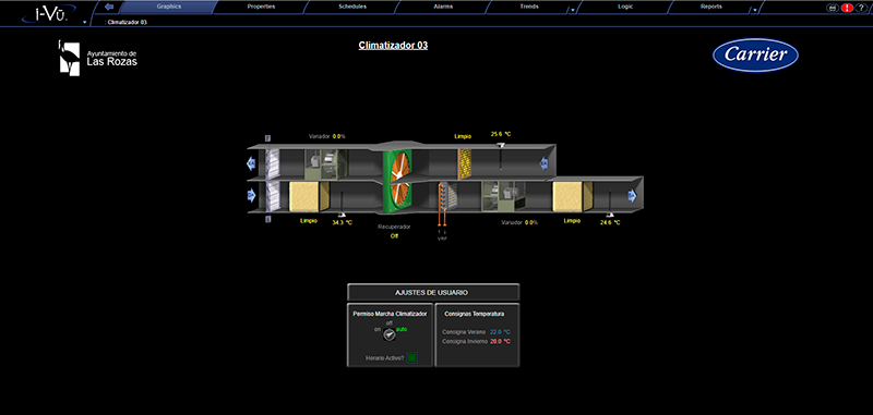 CARRIER participa en un proyecto de climatización de las Rozas que gana el premio ‘Ciudad Verde, Sostenibilidad e infraestructuras’ CARRIER participa en un proyecto de climatización de las Rozas que gana el premio ‘Ciudad Verde, Sostenibilidad e infraestructuras’
