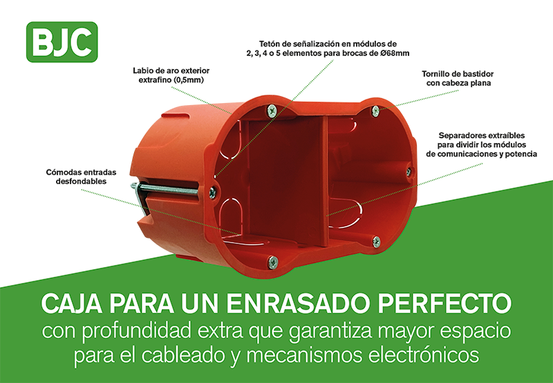 BJC, nuevas cajas para empotrar en tabique hueco