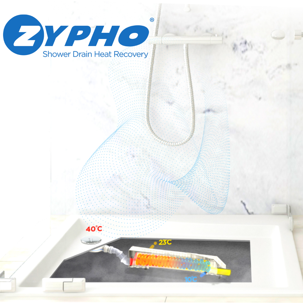 Aliaxis adquiere Zypho 1