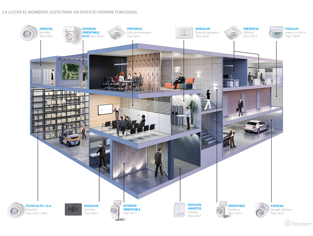 Detector de movimiento Finder 2
