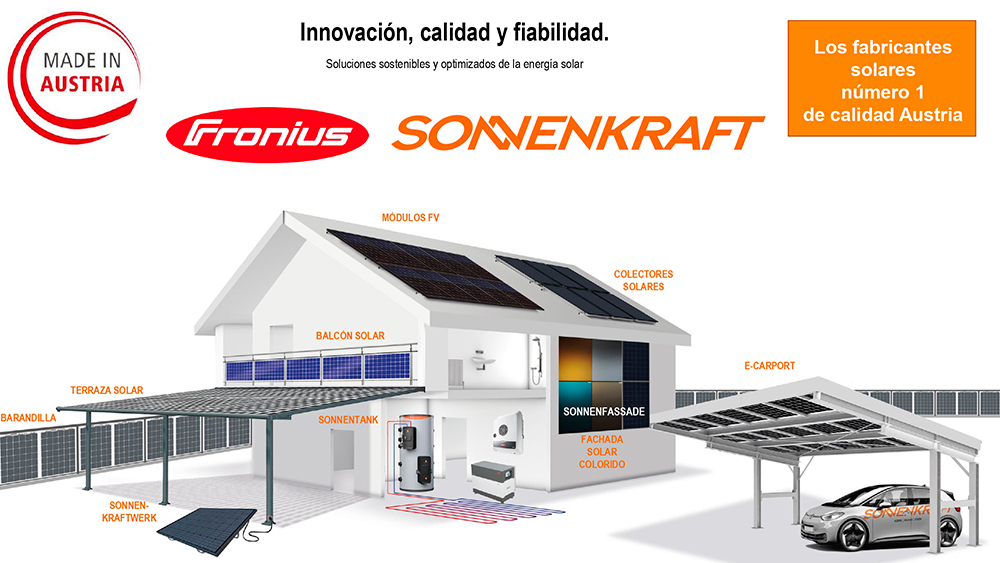 Fronius Sonnenkraft BIPV page 1