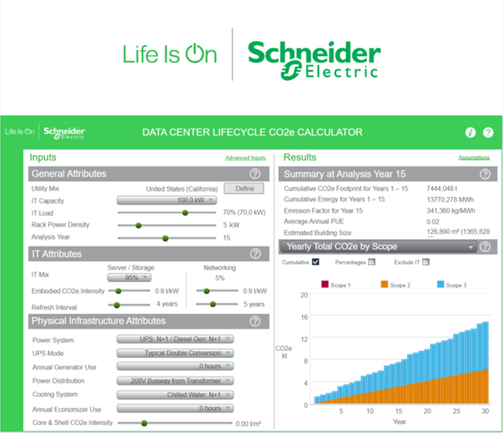 SHNEIDER CALCULADORE EMISIONES CO2 1