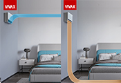 vivax aire acondicionado 0