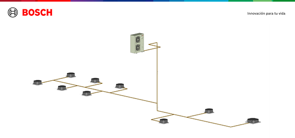 BOSCH sistemas VRF 1