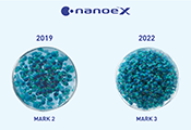 Panasonic La tecnología nanoeTM X 0